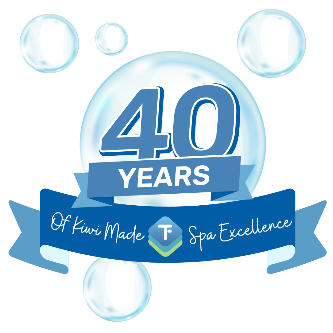 Trueforms 40th birthday